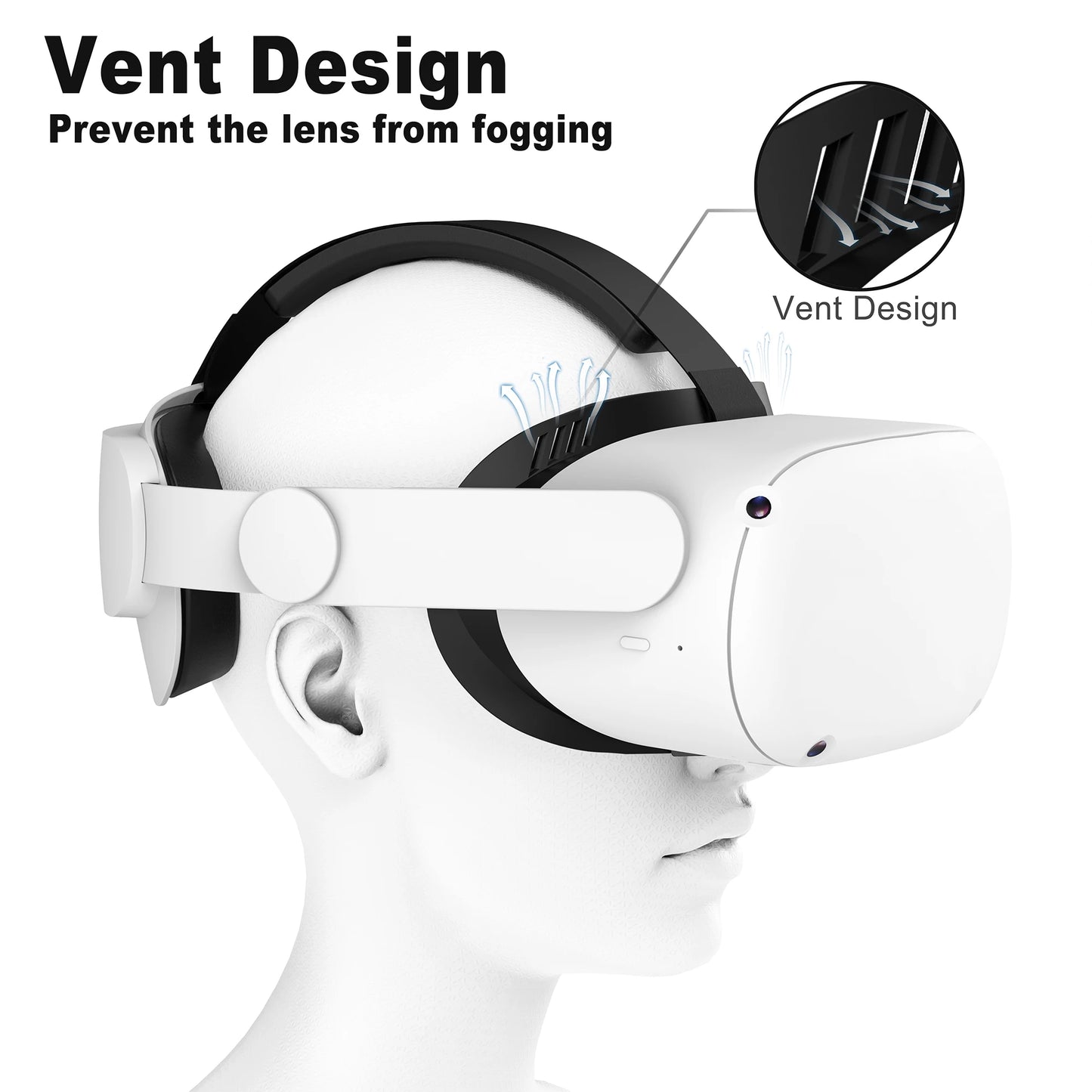 Facial Interface & Face Cover Pad for Oculus Quest 2, Sweat-Proof PU Foam Cushion - VR Accessories for Meta Quest 2